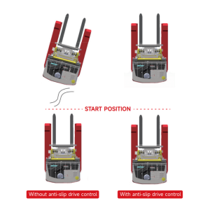 Hệ thống kiểm soát lực kéo chống trượt giúp xe bám đường tốt khi tăng tốc, quay đầu hoặc làm việc trên dốc và nền trơn trượt.