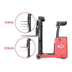 Xe đứng lái với các chức năng vượt trội so với xe thông thường. Liên hệ 0333.755.395(Zalo)