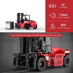 Sạc đầy chỉ trong 1-2 giờ (chuẩn 1C).Điều khiển trung tâm VCU: Giám sát toàn bộ hoạt động theo thời gian thực