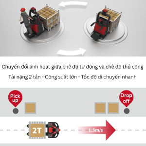 Anh chị liên hệ 0333.755.395 (Zalo) để biết nhiều hơn về sản phẩm nhé!